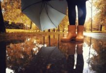 How-Rain-Boots-Should-Fit-Your-5-Step-How-To-Guide-300x200