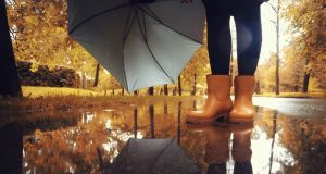 How-Rain-Boots-Should-Fit-Your-5-Step-How-To-Guide-300x200