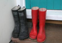 Water Resistant Vs Waterproof Shoes