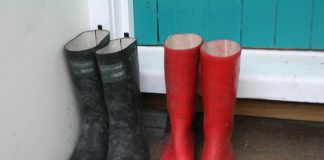 Water Resistant Vs Waterproof Shoes