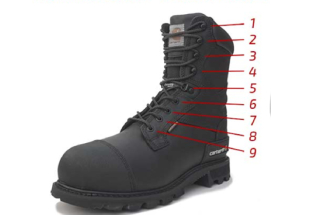 The Right Shoe Size for You: A Guide to Shoelace Length - Shoes Catalogues